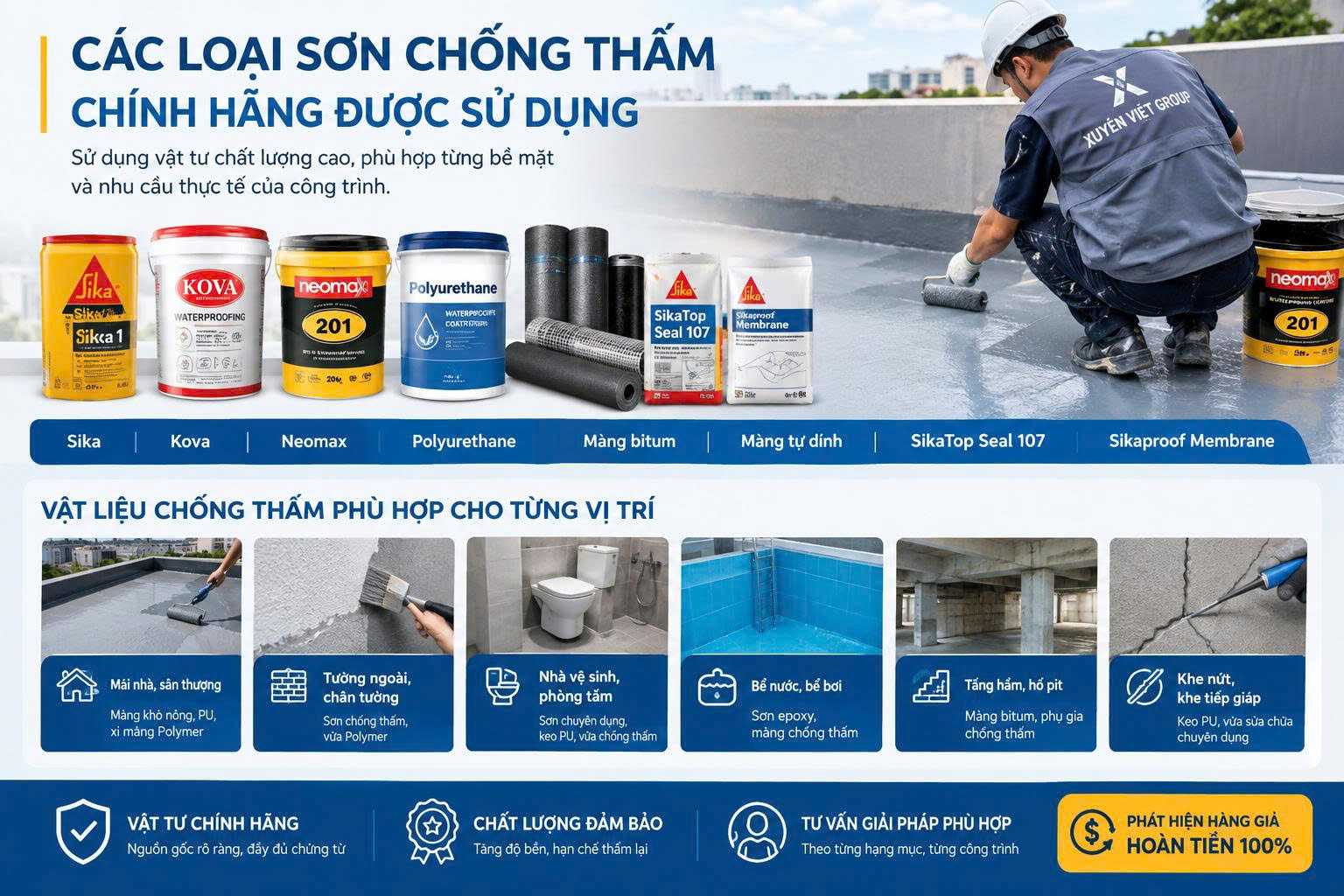 Vật liệu chống thấm chính hãng cho các hạng mục chống thấm tại Bình Tân